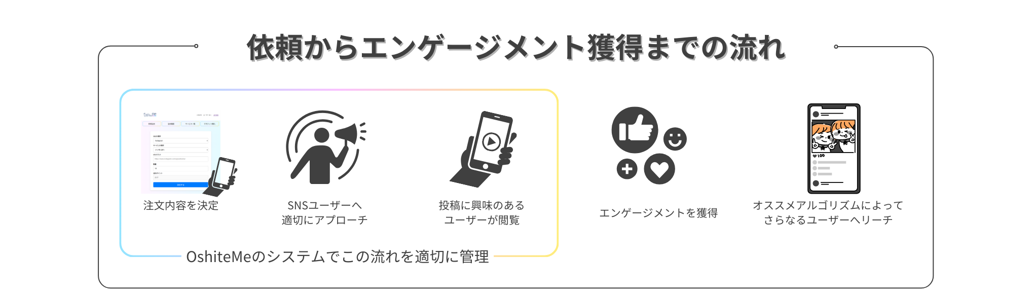 PC用画像